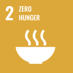 Feeding Communities Sustainably